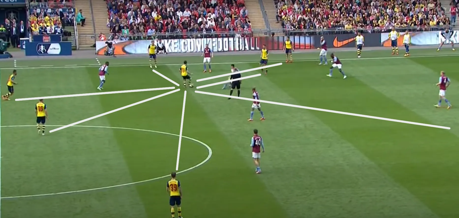 Arsenal Tilting
