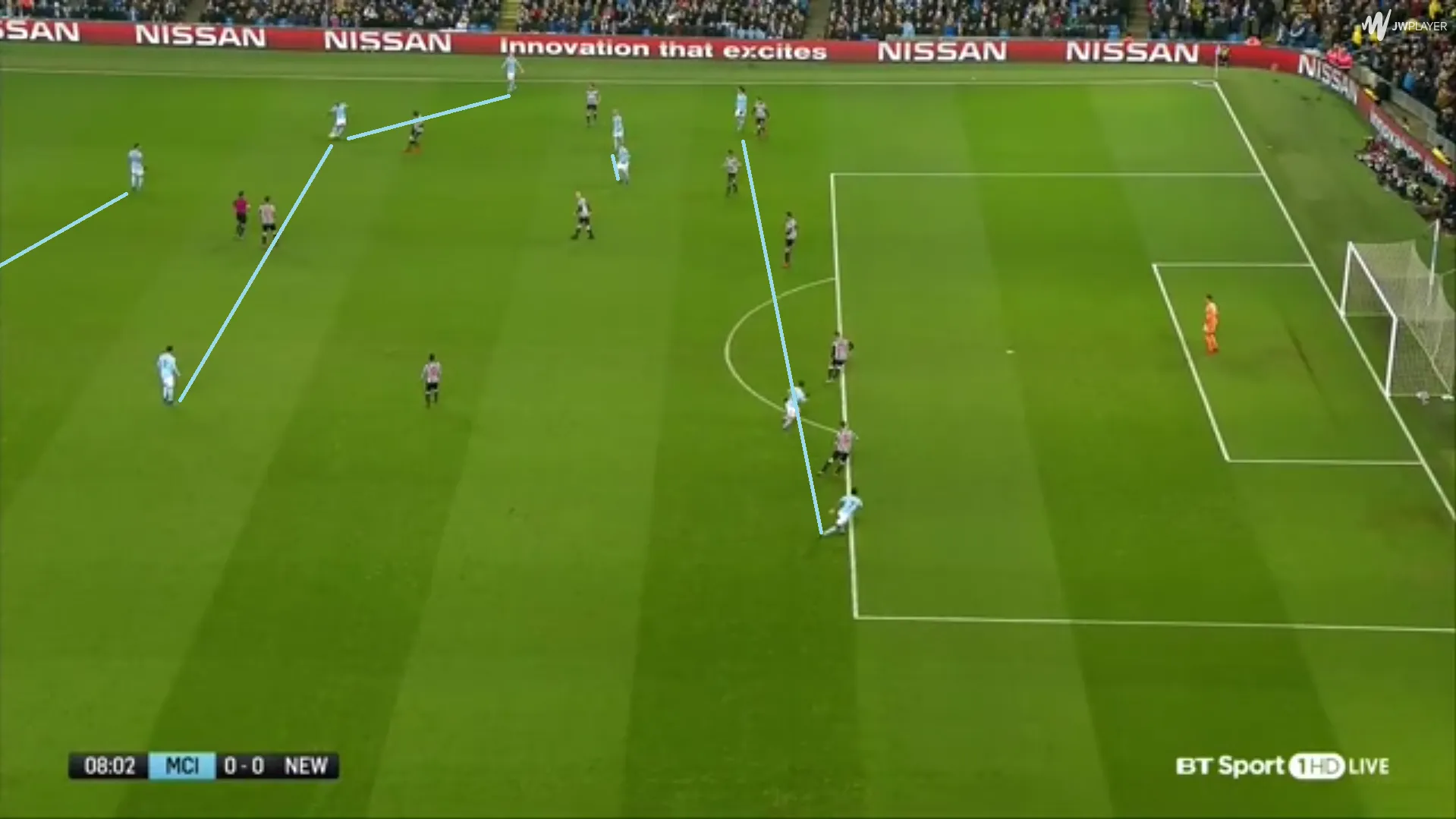 Manchester City 2017/18
