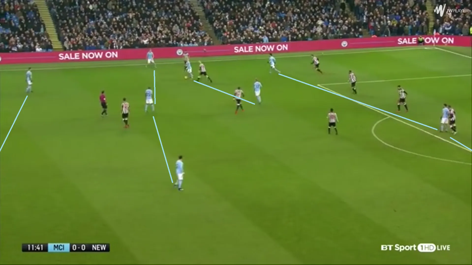 Manchester City 2017/18