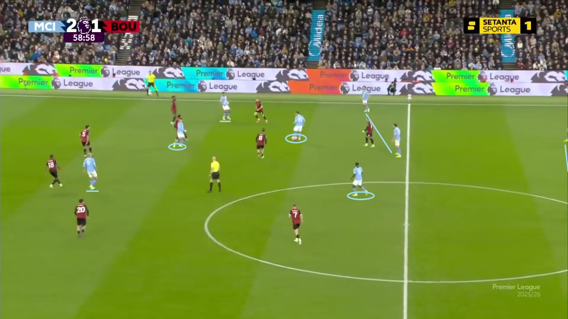 Manchester City 2025/26