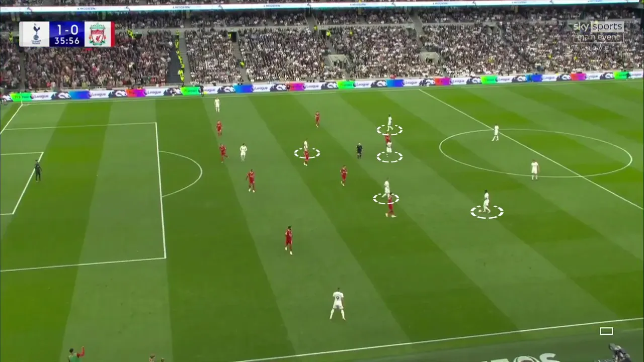 Tottenham 2-3-5