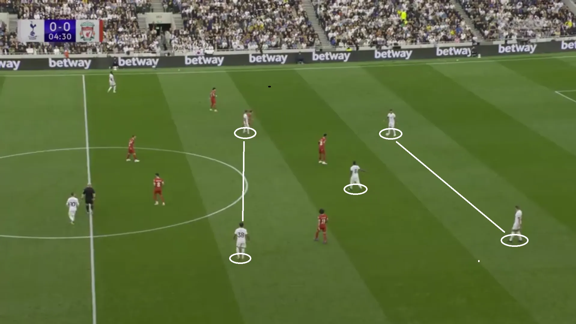 Tottenham 2-1-2 Build Up